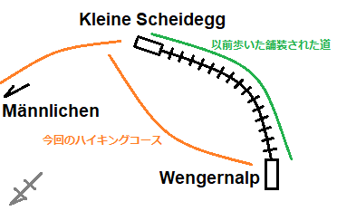 クライネ・シャイデック→ヴェンゲルンアルプ