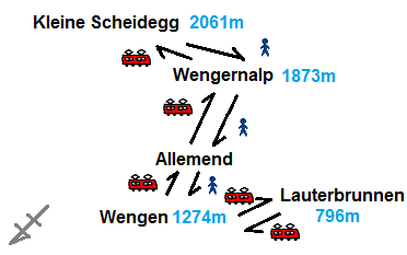 クライネ・シャイデックからヴェンゲンへ